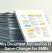 Why Document Automation Is a Game-Changer for SMBs
